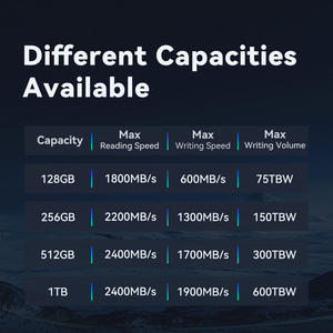 Ucuz M.2 2280 NVMe PCIE3.0 * 4 sabit Disk sürücü dahili SSD PCIe M2 256GB 512GB 128GB 1TB - Product Image 6