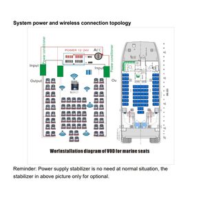 Sillón Reclinable de Lujo con Pantalla de Entretenimiento en el Respaldo, VOD Inalámbrico - Product Image 5