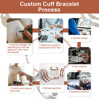 Bracelets personnalisés de luxe en or 18 carats en acier inoxydable, bijoux de manchette étanches et épais, ensemble de bracelets de créateurs personnalisés pour femmes