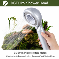 Pommeau de Douche Filtrant Portable avec Anneau Inhibiteur de Tartre KDF, Cartouche en Fibre de Carbone, Kit Filtre de Douche Économiseur d'Eau à Haut Débit