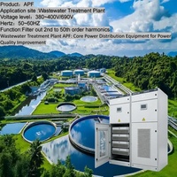 Armoire de filtre à puissance active APF pour la suppression dynamique des harmoniques et l'optimisation de la qualité de l'énergie pour la distribution en postes de transformation