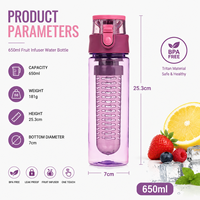 Bouteille d'eau de sport sans BPA de 650 ml avec couvercle rabattable et infuseur à fruits, pour boire directement, compatible eau bouillante, en plastique écologique
