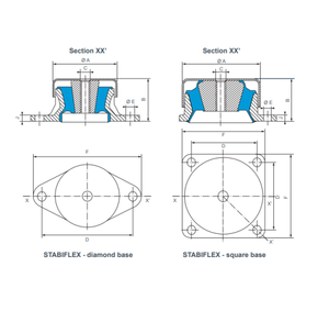Soportes de Motor de Goma Hopes, Soportes Antivibración Elastoméricos Stabiflex Hutchison - Product Image 3