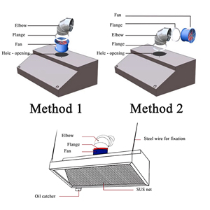 Cocina comercial Casa de acero inoxidable Campana extractora de cocina Campana extractora de humo - Product Image 3