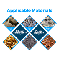 Línea de Beneficio de Mineral de Hierro 100-1000 TPH, Planta Completa de Separación Magnética Húmeda, Proyecto EPC