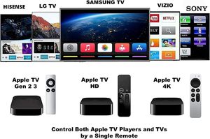 Télécommande universelle de remplacement compatible avec <span class=keywords><strong>Apple</strong></span> <span class=keywords><strong>TV</strong></span> 4K/ Gen 1 2 <span class=keywords><strong>3</strong></span> 4/ <span class=keywords><strong>HD</strong></span> A2843 A2737 A2169 A1842 A1625 A1427 A1469 A1378 A1218 - Product Image 5
