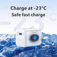 Chargeur mural USB C GaN mini 30W, couleur macaron, chargeur rapide compact, fonctionne à basse température, adaptateur secteur EU US UK, vente en gros