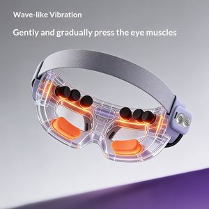 Portable Rechargeable Mistr <b>Mask</b> Abs Care Device Relieve <b>Eye</b> Fatigue After Fitness and Sports Entertainment Custom - Product Image 4