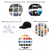 Gorra de Running de 5 Paneles con Detalles Reflectantes, Tejido Transpirable para Exteriores, Ajuste con Cordón Elástico, Marca Privada
