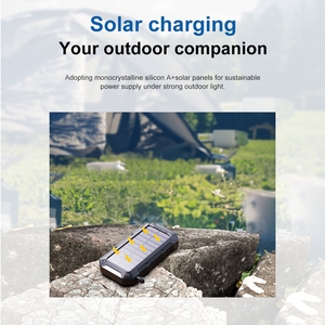 พร้อมสายชาร์จเร็ว20,000mAh สำหรับ iPhone 15 /samsung | แบตเตอรี่ภายนอกแบบพกพา | แกดเจ็ตที่ขายดี2025 - Product Image 4