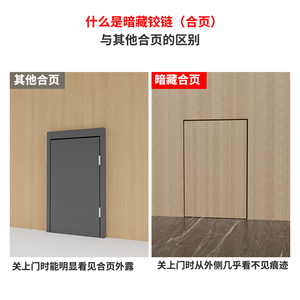 Bisagras ocultas para puertas, de alta resistencia, ajustables en 3D, para puertas invisibles, diseño oculto, ocultación total - Product Image 5