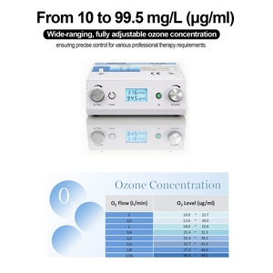 AOT-MD-500D 10-99.5 Mg/L LCD Panel Show Ozone Concentration Rectal Insufflation Best Medical Ozone Generator for <strong>Sale</strong> - Product Image 2