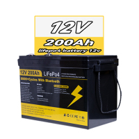 Batería de litio LiFePO4 de 12V 24V en stock en Polonia para UPS solar doméstico, respaldo de energía para puestos y montaje DIY