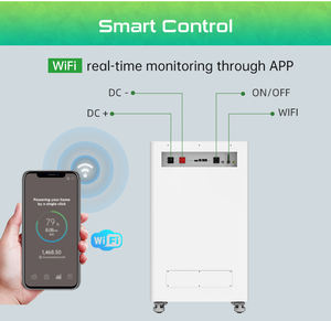 Batería Solar de Litio Lifepo4 de 51.2V 15KWh 280Ah, Tipo Dividido, Comunicación CAN, Sistema de Almacenamiento de Energía Doméstico - Product Image 3