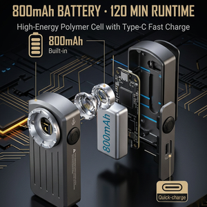 ไฟฉายคลิปหนีบขนาดเล็ก WOSEN EDC พร้อมไฟ RGB ปรับสีได้ แม่เหล็กท้าย ไฟฉายคาดศีรษะ น้ำหนักเบาพิเศษ ใช้งานแบบแฮนด์ฟรี เหมาะสำหรับวิ่งกลางคืน งานซ่อมแซม ไฟฉาย LED - Product Image 4