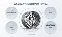 Velg Forged Custom Dua Bagian Baru 19 Inch Polished Lip 6061-T6 Aluminium Alloy Deep Dish 20mm ET DH 5-Hole Garansi 1 Tahun