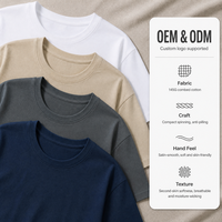 T-shirt 100% Coton 145 g/m² 30S Peigné Compacté Col Rond Unisexe Vierge Manches Courtes OEM ODM Usine de T-shirts Chine S-5XL