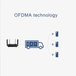 Routeur sans fil Mijia AX6S, 3200 Mbps, Wi-Fi 6, double fréquence 2,4 GHz / 5 GHz, 256 Mo OFDMA, 6 antennes à gain élevé, répéteur - Product Image 5