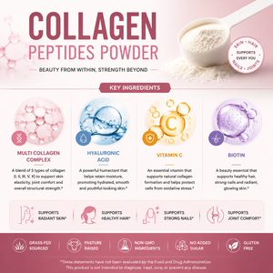 Poudre de protéines de collagène multi-sources, peptides de collagène bovin, marin, de <span class=keywords><strong>poulet</strong></span> et de coquille d'œuf, pour un vieillissement sain, marque privée OEM - Product Image 2