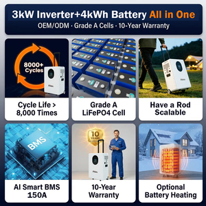 Three Phase All in One 3KW 4KWh Battery 120V 110V 220V 230V Portable Power Station Solar Home Energy Storage System - Product Image 1