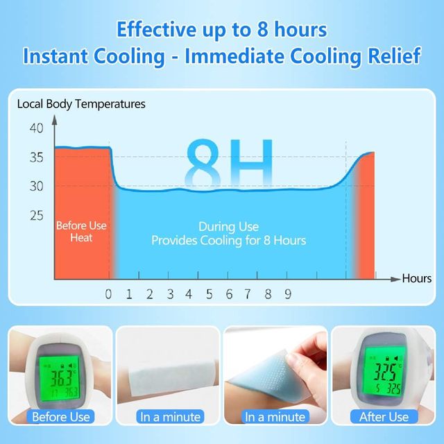 Wholesale 10cmX14cm Hydrogel Fever Cooling Patch Gentle Skin-Friendly for Adults Fever Relief