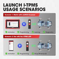 LAUNCH X431 I-TPMS, Sensor de Presión de Neumáticos para Automóvil, Escáner de Diagnóstico, Herramienta de Programación para Taller/Garaje con Bluetooth