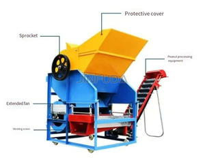 Machine <span class=keywords><strong>à</strong></span> récolter les arachides <span class=keywords><strong>à</strong></span> haut rendement, récolteuse d'arachides durable avec convoyeur pour une utilisation <span class=keywords><strong>à</strong></span> l'échelle de la grande agriculture - Product Image 2