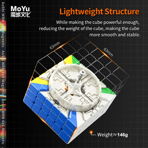 <span class=keywords><strong>MOYU</strong></span> AOSHI WR M <span class=keywords><strong>6x6</strong></span>, cubo mágico de velocidad, puzle, juguetes educativos - Product Image 3