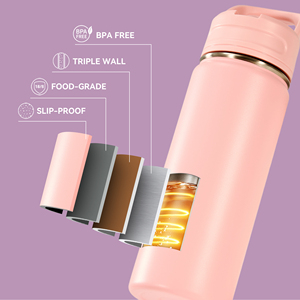 Botella de Agua Aislada al Vacío de Triple Pared de Grado Alimenticio de 24 oz, Boquilla de Fácil Apertura, Asa de Transporte, Antideslizante, Resistente a Fugas, para Viajes al Aire Libre - Product Image 3