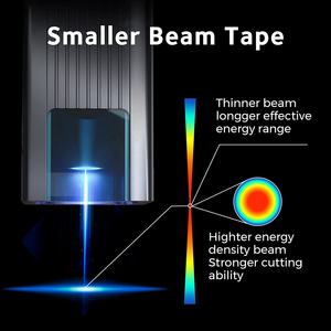 <span class=keywords><strong>ATOMSTACK</strong></span>-Mini enrutador de madera portátil, máquina de grabado láser, P7 M30, Cnc, un solo brazo, <span class=keywords><strong>30w</strong></span>, venta al por mayor - Product Image 2