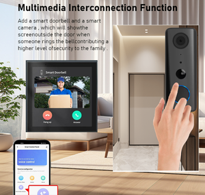 แผงควบคุมอัจฉริยะหน้าจอสัมผัสขนาด 4 นิ้ว รุ่น 2026 Golden Security Tuya สำหรับระบบอัตโนมัติภายในบ้าน มาตรฐาน EU พร้อม Alexa ในตัว - Product Image 4