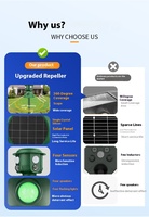 OMNI CATCH 2025 Meilleure vente Led étanche clignotant à 360 degrés dissuasif pour animaux sauvages Répulsif à ultrasons à énergie solaire pour animaux
