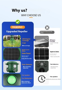 Omni bắt <span class=keywords><strong>2025</strong></span> bán chạy nhất không thấm nước LED nhấp nháy 360 độ động vật hoang dã răn đe năng lượng mặt trời Powered siêu âm động vật Repeller - Product Image 3