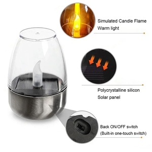 Última pantalla transparente vela Tealight luces de té solares Ip65 impermeable blanco cálido velas alimentadas por energía <span class=keywords><strong>Solar</strong></span> para decoración de Patio