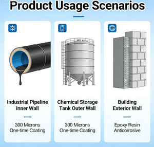 Recubrimiento Acrílico Anticorrosivo de Una Capa de 300m para Construcción en Climas de Altas Temperaturas, <span class=keywords><strong>Pintura</strong></span> para Electrodomésticos - Product Image 3