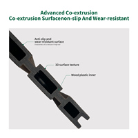 Nuevo modelo Precio sorpresa Nuevo Modelo resistente listón sólido poste de valla de caballo patio y jardín WPC panel de valla compuesta