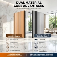 Panneau mural acoustique moderne insonorisant en matériau PET pour bureau à domicile et bar à domicile