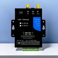 Gateway Industrial YL-701-ET/4G LoRa para 4G RJ45 com Transmissão Serial IP Transparente TTL RS232 RS485 Metálico IP30 para IoT Industrial