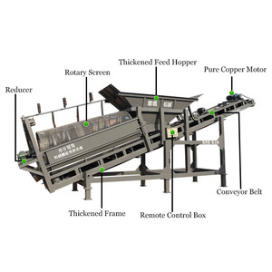 Tamis professionnel de criblage de sable de rivière avec séparateur de gravier, tamis mobile de trommel pour des applications industrielles - Product Image 2