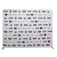 Telón de Fondo Portátil Reutilizable Resistente a la Intemperie con Marco de Aluminio y Tela Tensada Recta, Impresión Personalizada Estilo Funda de Almohada