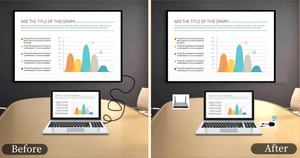 Pantalla de presentación BYOD inalámbrica, dispositivo múltiple de fundición de espejo para proyector inteligente Android, sala de reuniones de cine en casa - Product Image 3