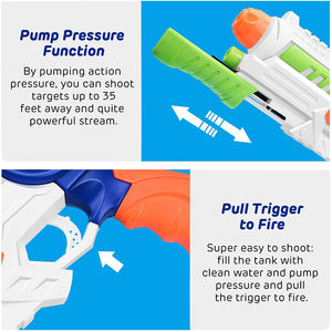 1000 ML Hochleistungs-Wasserpistole für Kinder und Erwachsene Schnellabzug Sommer-Spielzeug für Outdoor-Schwimmbad-Partys Plastik-Spritzpistole - Product Image 3