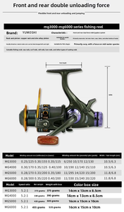 Mulinelli da Pesca in Mare ad Alta Velocità in Metallo 3000/6000, Mulinelli da Spinning a Doppia Caricatura per Carpe con Alte Prestazioni per <span class=keywords><strong>Esche</strong></span> Artificiali - Product Image 4