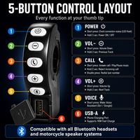 Contrôleur BT pour moto, guidon, étanche IP65, 5 boutons, rétroéclairage LED bleu, port USB de charge rapide 18W pour interphone de casque