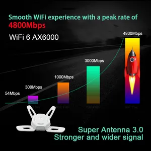 2023 New 5G CPE NR SA NSA Router With SIM Card Slot AX1800 Wifi 6 CPE Router With Gigabit Ethernet Dual-Band Unlock 4g Cpe