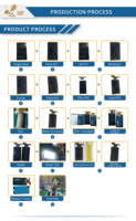 Usine de haute qualité téléphone portable écran lcd remplacement pour iPhone lcd pour iPhone X avec écran tactile pantalla patible