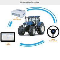Sunnav AG500Pro Système de direction automatique de tracteur de haute précision Chcnav NX612 prenant en charge ISOBUS de différentes marques