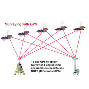 جهاز استقبال ذكي عالي الدقة لنظام الملاحة العالمي (GNSS) ونظام تحديد المواقع العالمي (<span class=keywords><strong>GPS</strong></span>) لمعدات المسح الأرضي - Product Image 5