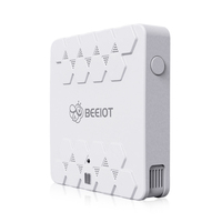 Bee-IoT 3 en 1 Moniteur de qualité de l'air intérieur LoRaWAN Capteur de qualité de l'air CO2 Temp Hum Solution de surveillance de l'air intérieur (IAQ)