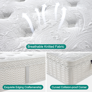 Tùy chỉnh hàng đầu nữ hoàng Vua Kích thước giá rẻ cao su lai Nệm Vua Kích thước nhà sản xuất tùy chỉnh kích thước cuộn lên lai nệm - Product Image 2